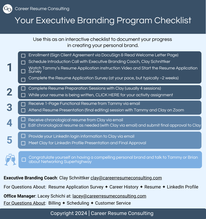 Clay - Executive Branding Program Checklist