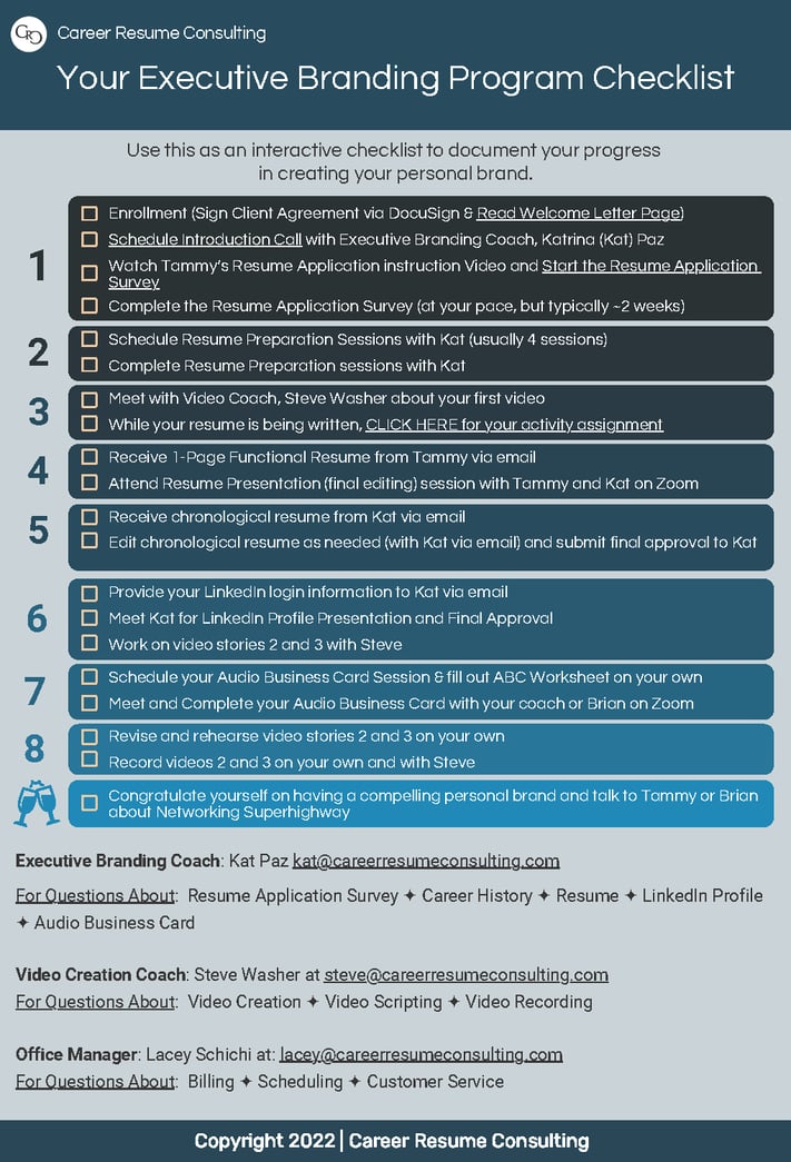 Executive Branding Program Checklist Kat