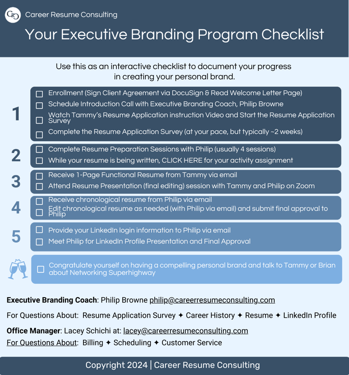 Philip - Executive Branding Program Checklist